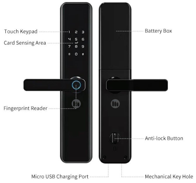 Bluetooth Smart Lock for Hotels