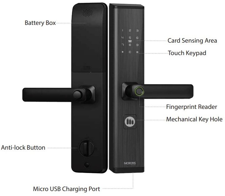 Bluetooth Smart Lock for Hotels